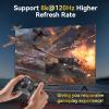 HDMI Switch 4K 120Hz 2 in 1 Out 2 Port Switch 1 Monitors 2 Computers Hdmi 4K 144Hz KVM Switch Monitor HDMI2.1 8K 60Hz (HDMI 2.1 2 * 1 4K 175Hz) view 4