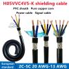 1m European Standard Shielded Flexible Cable H05VVC4V5-K 2-5-core Automation Equipment Transmission Signal Connection Power Cable(17 AWG 1.0mm2,3 cores) view 3