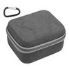 YYFRIEND Remote Control Storage Bag Shoulder Bag for DJI RC 2/1 Remote Control view 1