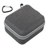 YYFRIEND Remote Control Storage Bag Shoulder Bag for DJI RC Pro2 Remote Control view 1
