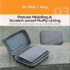 YYFRIEND Remote Control Storage Bag Shoulder Bag for DJI RC Pro2 Remote Control view 3