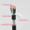 1m 10/14/16/20/24/30-core CNC High Flexibility Resistance to Bending 20-17awg Tow Chain Shielded Cable servo Motor Power Cable(12 cores,1.0MM 17 AWG) view 3