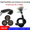 1m 10/14/16/20/24/30-core CNC High Flexibility Resistance to Bending 20-17awg Tow Chain Shielded Cable servo Motor Power Cable(24 cores,0.5MM 20 AWG) view 2