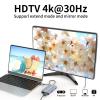 10 in 1 Type C Hubs Type C to HDTV Adapter with HDTV 4K RJ45 USB3.0 3.5mm Mempry Card Reader for Versatility Use view 4