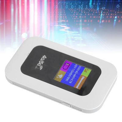 Wisoqu 5G 4G LTE Mobile Hotspot, Portable WiFi Router with SIM Card Slot, 10 Connected Devices, 2100mAh, 300Mbps, Hotspot Device for Travel Camping