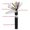 5m 5-core 6-core Bending Drag Chain Cable Pure Copper high Flexibility 26 24 22 20 18 17 15 13 AWG CNC Cable Robot arm Wire(5 cores,13 AWG 2.5MM) view 3