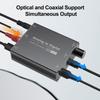 Analog to Digital Audio Converter, RCA to Optical Audio Converter with 3.5mm AUX Jack and Coaxial Adapter for Soundbar, Equipped with Volume Adjustment Function view 3