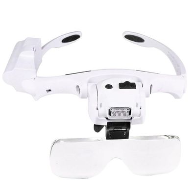 MVUYO Mounted LED Magnifying Glass Multiple Reading Maintenance Inspection Beauty Magnifying Glass