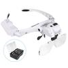 MVUYO Mounted LED Magnifying Glass Multiple Reading Maintenance Inspection Beauty Magnifying Glass view 2