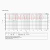 A50W Pure A-Class Field-Effect Transistor A-Class Amplifier Board view 3