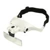 MVUYO 5 Lenses LED Eye Lenses Wearable Magnifying Glasses with 5 Different Magnifications view 2
