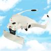 MVUYO 5 Lenses LED Eye Lenses Wearable Magnifying Glasses with 5 Different Magnifications view 3