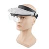 MVUYO LED Reading Headset for Elderly Can Replace Maintenance Reading Glasses view 2