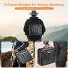 Nexiview Starlink Mini Case with Custom-Fit Compartments & 3-in-1 Carry view 2