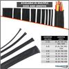Kable Kontrol Cable Sleeve Expandable Nylon Braided Sleeving - 2 Inch  50 Feet  Automotive Wire Loom, Cable Wrap, Cord Protector from Pets, Cable Management - Black view 2