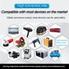 Car Inverter, Pure Sine Wave Inverter 12V 24V 48V 60V 220 3000w 4000w Voltage Transformer Solar Power Inverter DC12V to AC 220 Converter LED for RV, Truck(4000w,24V_50HZ_Upgrade) view 4