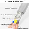 5m High Flexible 2-20 core Drag Chain Shielded Pure Copper Cable 22 20 18 AWG PVC Bending Resistant CNC Cable(12 cores,18 AWG-0.75MM) view 3