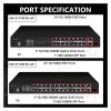 100M 16/24-port POE Switch Ethernet Switch with 2 10/100/1000M uplink RJ45 Ports and 1 100/1000M SFP Slot AI Smart Switch(EW-S1726CFU-AP) view 4