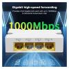 4-Port 100/1000M POE Extender Gigabit Network Switch Repeater IEEE802.3af/at and Play view 3