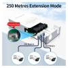 4-Port POE Extender 100M Outdoor Rainproof Network POE Repeater IP30 VLAN 44-57V 30W view 3