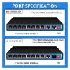 8-Port Gigabit POE Switch with 2 uplink Ports 10/100/1000Mbps Ethernet Switch,(EW-S1910CFG-DP) view 3