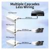 4-Port Waterproof POE Repeater 100/1000Mbps Outdoor Network POE Extender IP55 VLAN 44-57V 30W view 3