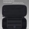 CUIFATI Shockproof Portable Hard Shell, EVA Protective Storage Travel Carry Pouch with Double Layer Design, Fit for 2 Protective Case, Modern Design and Precise Mold Opening view 2