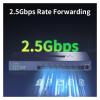 8-Port 2.5G SFP Port Ethernet Switch 2.5GBASE-T Network Switch 2500Mbps Network Fiber and Play TL-SH1008F(EU Adapter) view 2