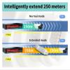 1 Port 500m POE Repeater POE Extender 100Mbps Active IEEE802.3AF/at Standard POE Camera Reverse POE Switch view 3