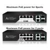10-Port POE Switch Gigabit Network Switch POE VLAN with SFP 10/100/1000Mbps(8 POE Black) view 3