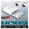 1/2/4 Port POE Extender Waterproof 100Mbps POE Repeater IEEE802.3AF/at Standard POE Camera Reverse POE Switch(POE103SM) view 3