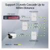 2-Port Waterproof POE Extender 100Mbps POE Repeater IEEE802.3AF/at Standard POE Camera Reverse POE Switch(SSC-POE103SM) view 3