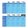 4 8 Ports 48v POE Switch Ethernet Management Gigabit AI Smart Network Switch 1000mbps(OFS-PE-M2GSF2GT8) view 3