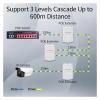 1/2/4 Port POE Extender Waterproof 100Mbps POE Repeater IEEE802.3AF/at Standard POE Camera Reverse POE Switch(POE103SM) view 4