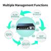 2.5GbE Smart Managed Switch 4 Ports 2500M Network 10G SFP+ Slot Web Management Static Link Aggregation Home Lab Setup Switch(US Plug) view 3