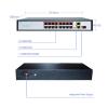 200W 802.3AF at 250 Meter Range Active POE Switch 54 Volt 1000 Fiber Rack PoE+ Gigabit 16 Port PoE SFP Switch view 3