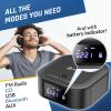 E1 Portable CD Player Boombox, Built-in Subwoofer, Extra Bass view 3