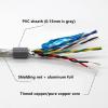 20/22/24awg Twisted-Pair Shielded Cable 2-24core PVC Pure Copper core Communication Signal Soft Control Cable(6 cores,20 AWG 0.5mm) view 4