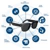 REEDTOCK AI Smart Glasses with 8MP Camera, HD 1080P Video Recording, Bluetooth Music/Calls, WiFi, Voice Assistant, Translation, Object Recognition for Travel, Outdoor, Wide Face (L-Gray Lenses) view 4