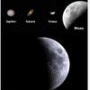 350X Zoom Outdoor Monocular Space Astronomical Telescope with Portable Tripod Outdoor Monocular Zoom, 76Mm Astronomical Refracting Telescope view 4