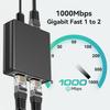 BLIYEE 2 Port Gigabit Ethernet Switch, 1000Mbps Network Switch Adapter, Easy LAN Expansion for PC Router, Plug & Play, Stable Wired Connection, RJ45 Cat5/6 Compatible view 2