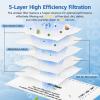 8 Pack AirClean Filters &Motor Protection Filters for Miele C1 C2 C3 Vacuum view 3