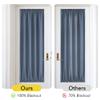 NICETOWN 100% Blackout French Door Curtain, Privacy Window Cover view 2
