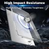 SafeDish Protective Cover for Starlink High Performance, Polycarbonate (PC) Hail Protective Case for Starlink Dish UV Resistant, Durability Improved Hail Protector -for Starlink Performance view 4