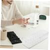 BESPORTBLE Cable Organizer Storage Box Transparent Detachable Slot Cover Desktop Cord Management for USB Cords Phone Chargers Headphones Material Tidy Office view 3