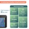 In.Licht Well-PortableWELLCertified 19in1 Light & Indoor Air Quality Monitor (PM2.5/PM1.0, CO2, TVOC, HCHO, CCT, Flicker, EML, LUX) with Bluetooth App & OneTap Report Export view 4