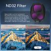 FAUOSWUK ND Filter for 4 Pro, CPL ND8 ND16 ND32 Filter Set Compatible with 4 Pro Multi Layer Coating Optical Glass for Aerial Photography view 2
