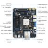 AMD ZU15EG Development Board Zynq UltraScale+ ARM FPGA Platform with 4GB DDR4 PS 2GB DDR4 PL FMC HPC SFP HDMI SATA MIPI AI Video Processing Educational Kit (Camera Package) view 2