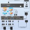 Dual Monitor HDMI DP KVM Switch, 2 Computers 4K60Hz Dual Monitor KVM Switches for Dual PC or Laptops,4 USB 3.0 Ports Support Extended/Copy Mode with DC 12V Adapter&Wired Controller view 3