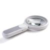 MVUYO Portable Mini Jewelry Magnifying Glass Microscope Monocular Handle with Gradient(E) view 4